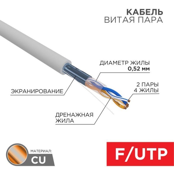 Кабель витая пара F/UTP кат.5e 2х2х24AWG LSZH нг(А)-HF INDOOR SOLID сер. (305м) PRO Rexant 02-0022
